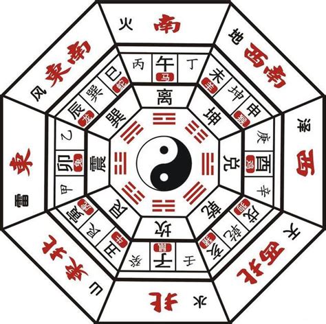 十惡大敗化解|八字中的十惡大敗日是什麼？